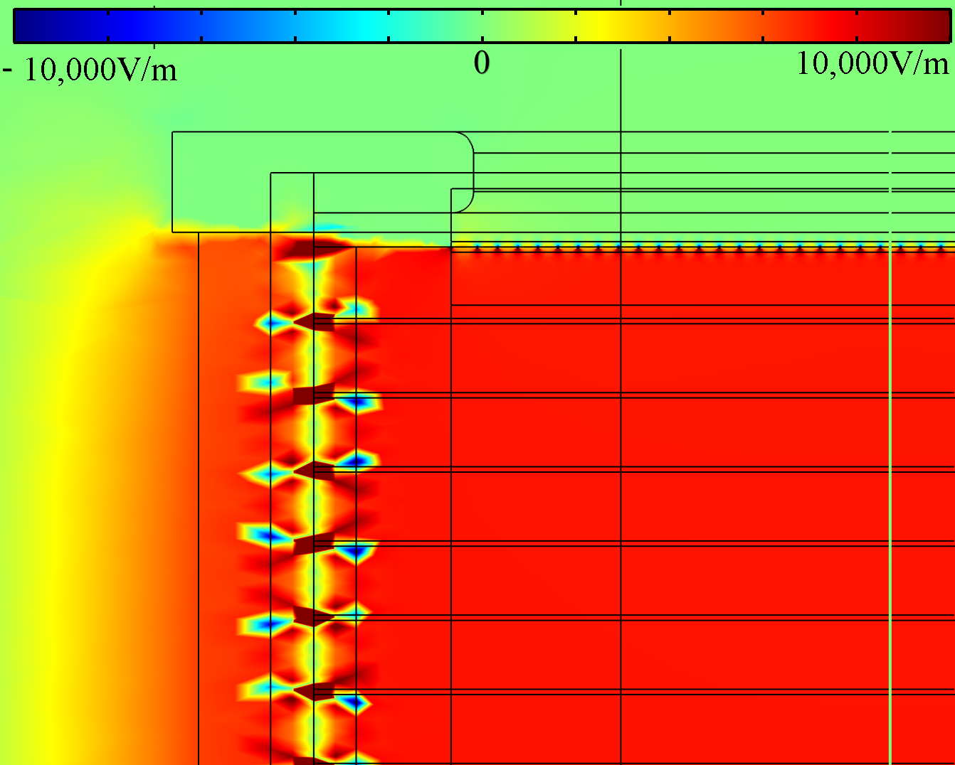Figure 13