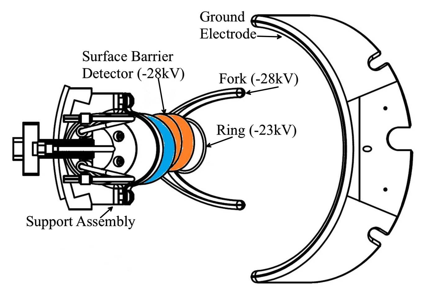 Figure 17