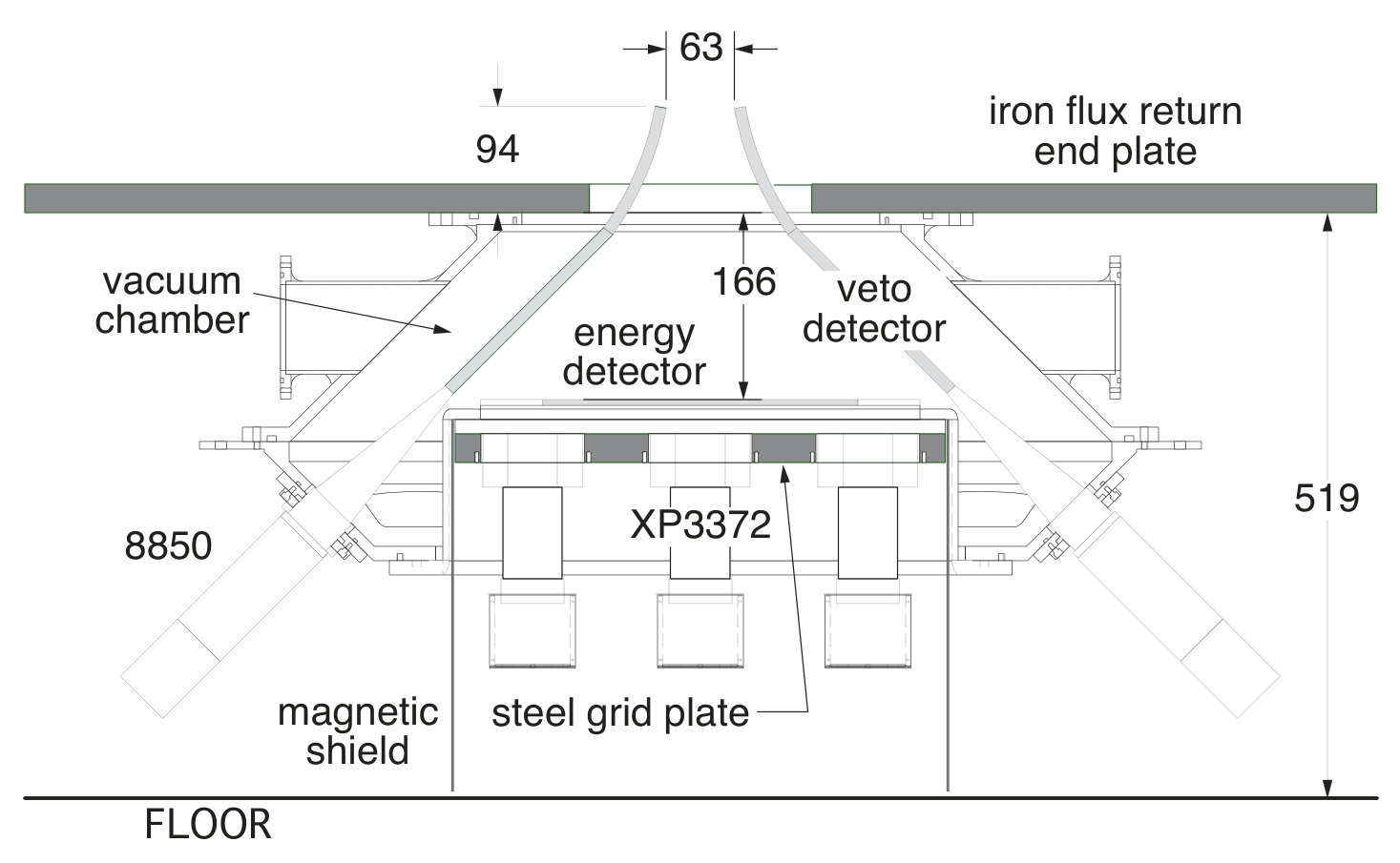 Figure 22