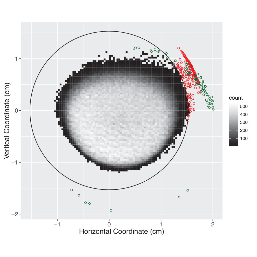 Figure 25