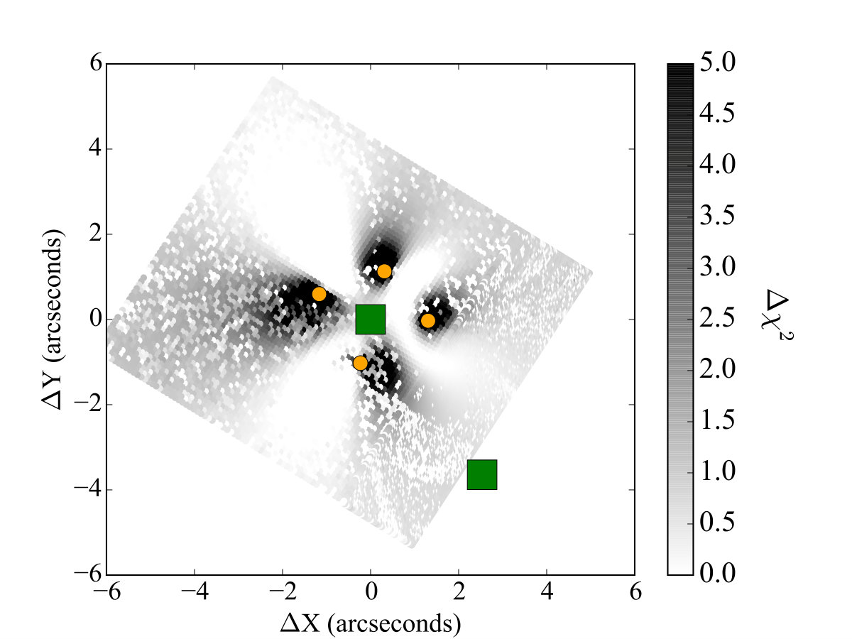 Figure 14