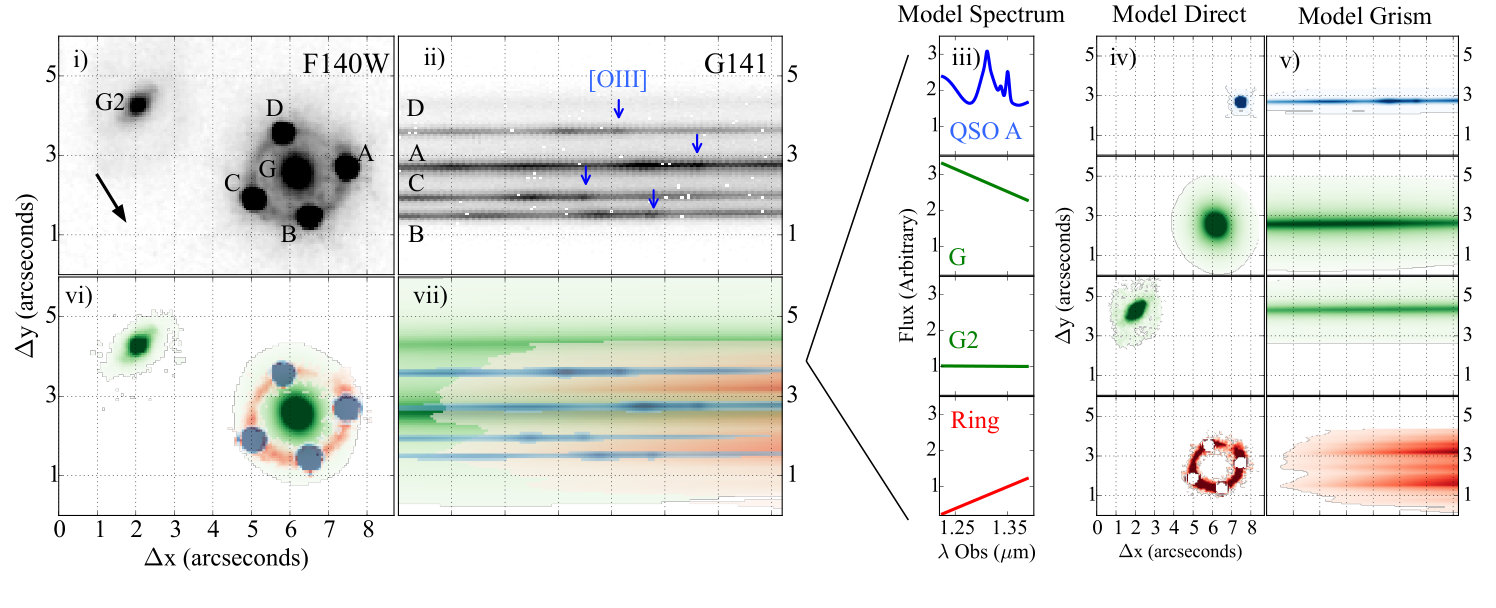Figure 20