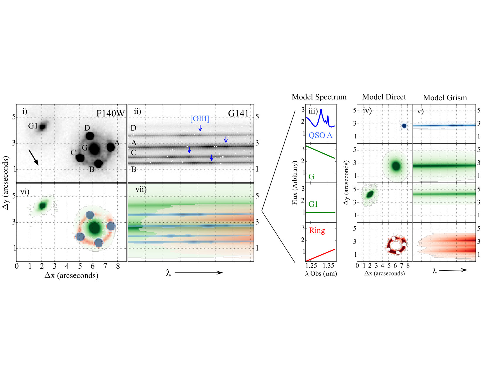 Figure 21