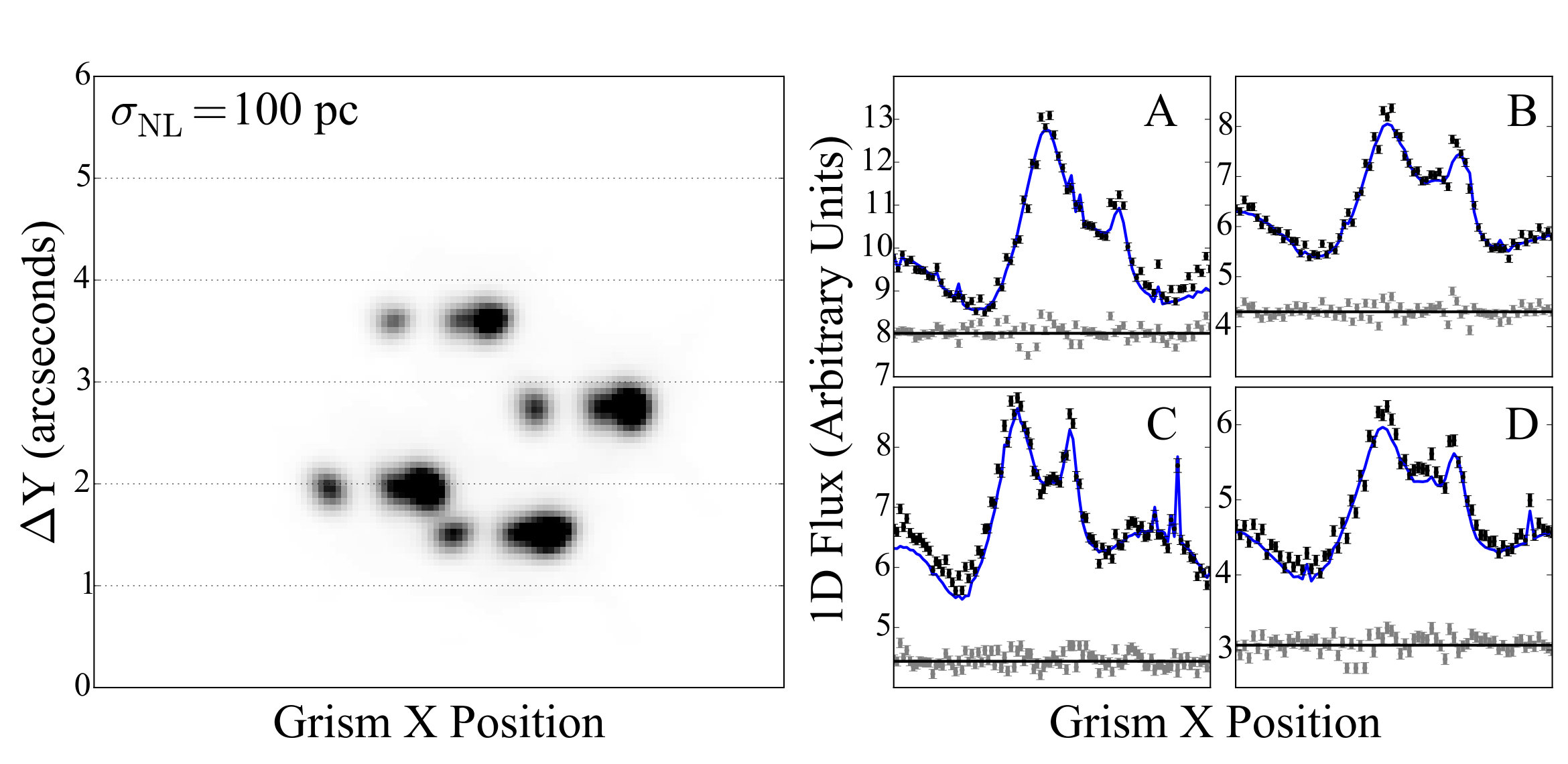 Figure 26