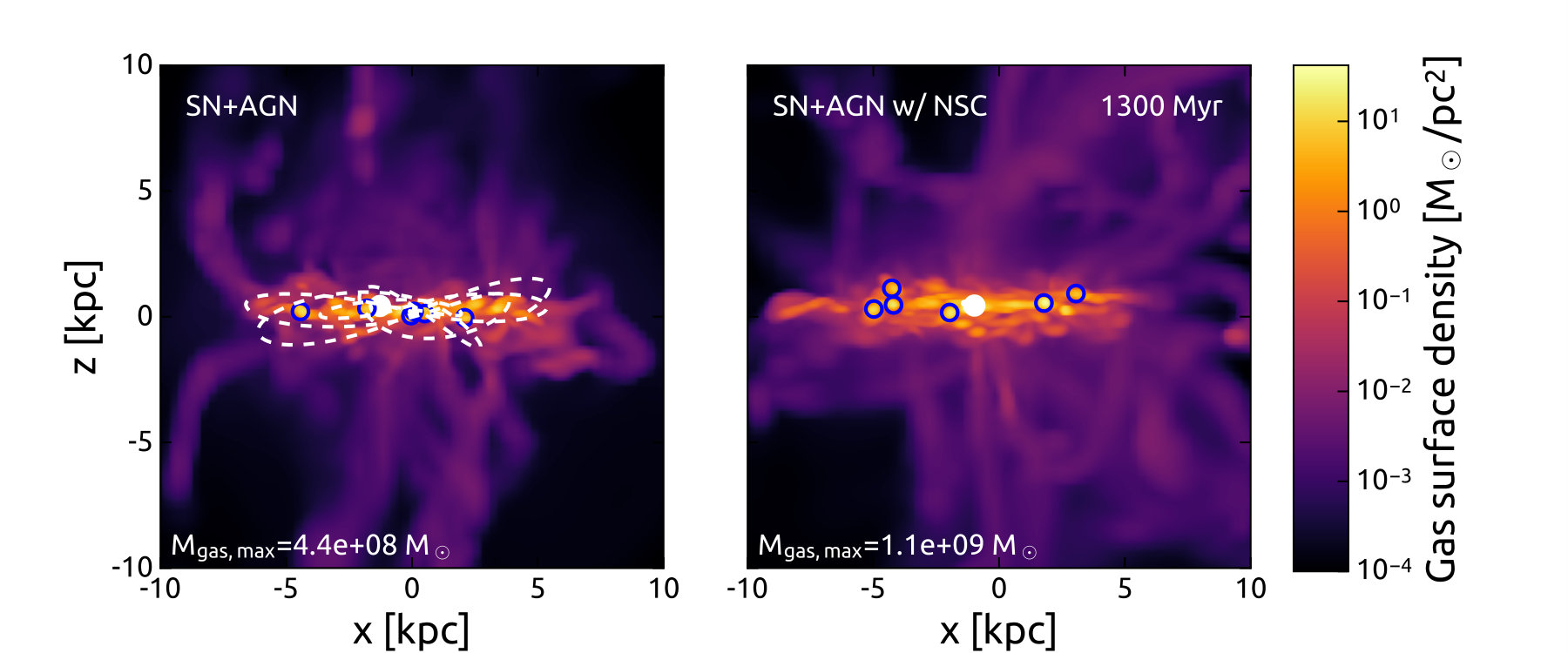 Figure 19