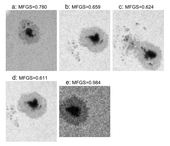 Figure 4