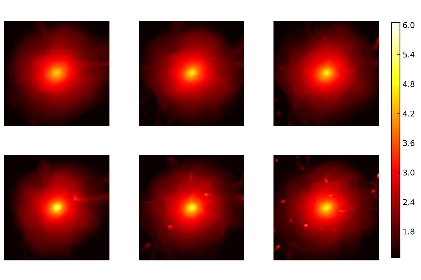 Figure 10