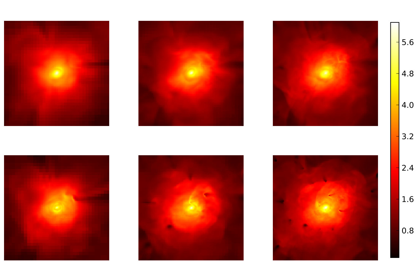 Figure 12