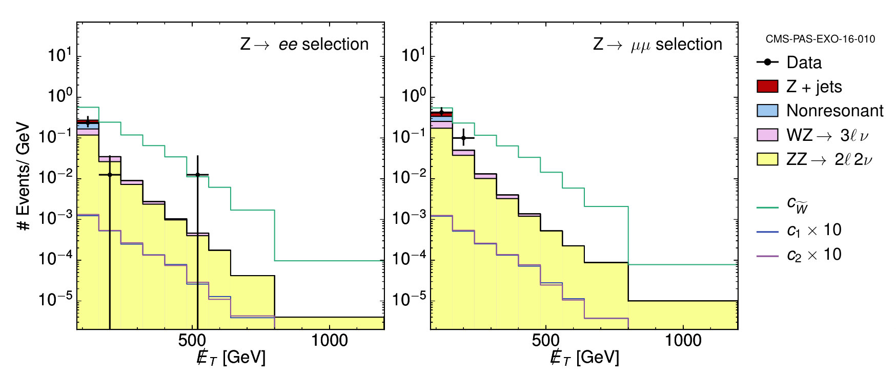 Figure 16