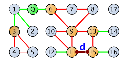 Figure 16