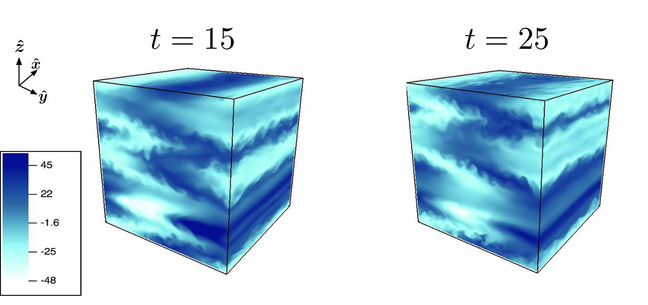 Figure 12
