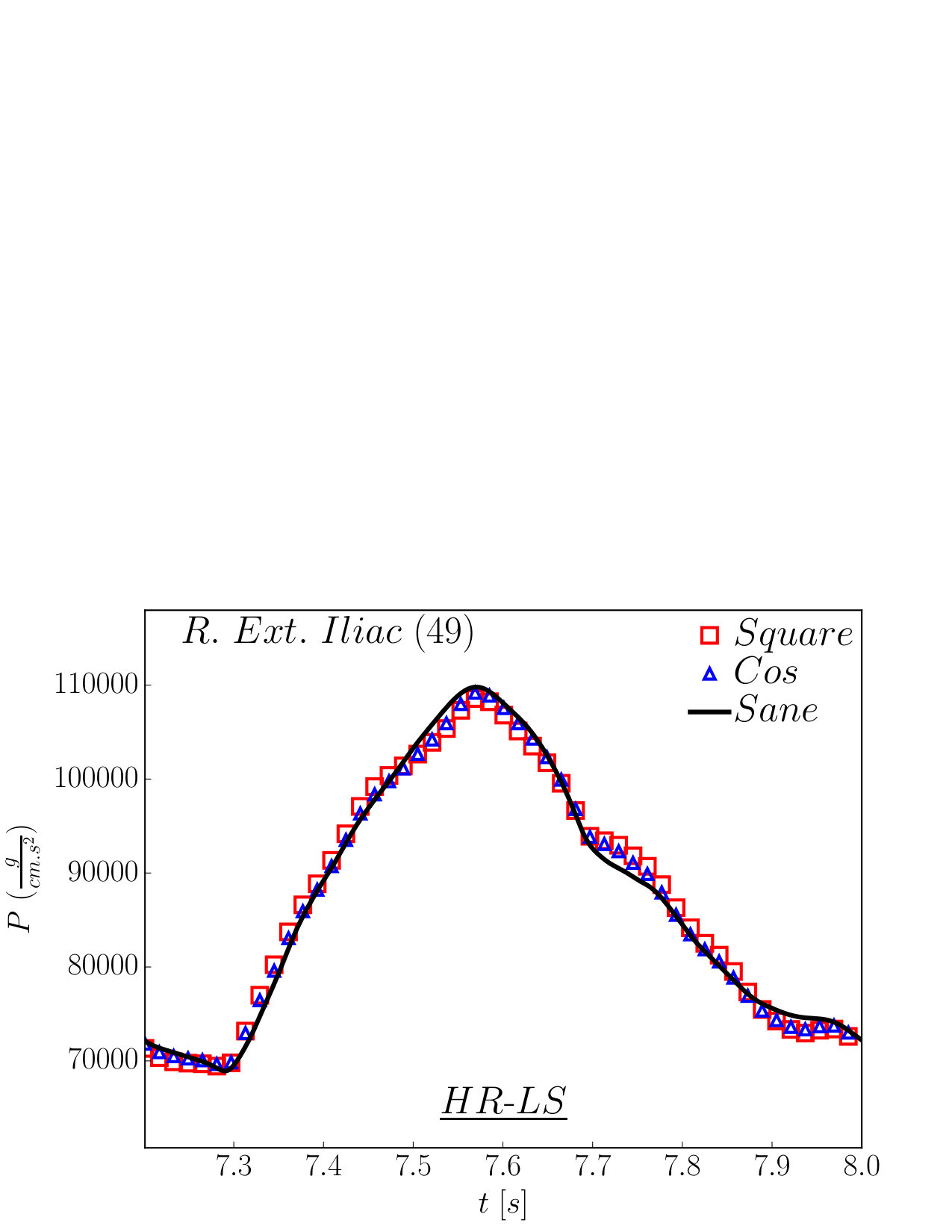 Figure 16
