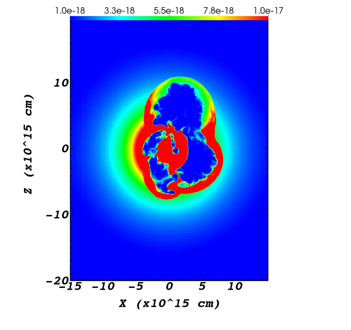 Figure 5