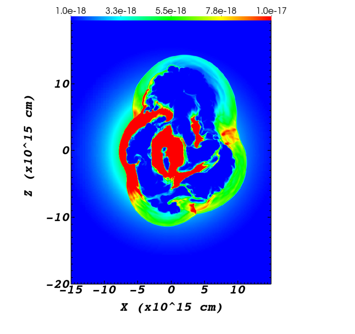 Figure 6