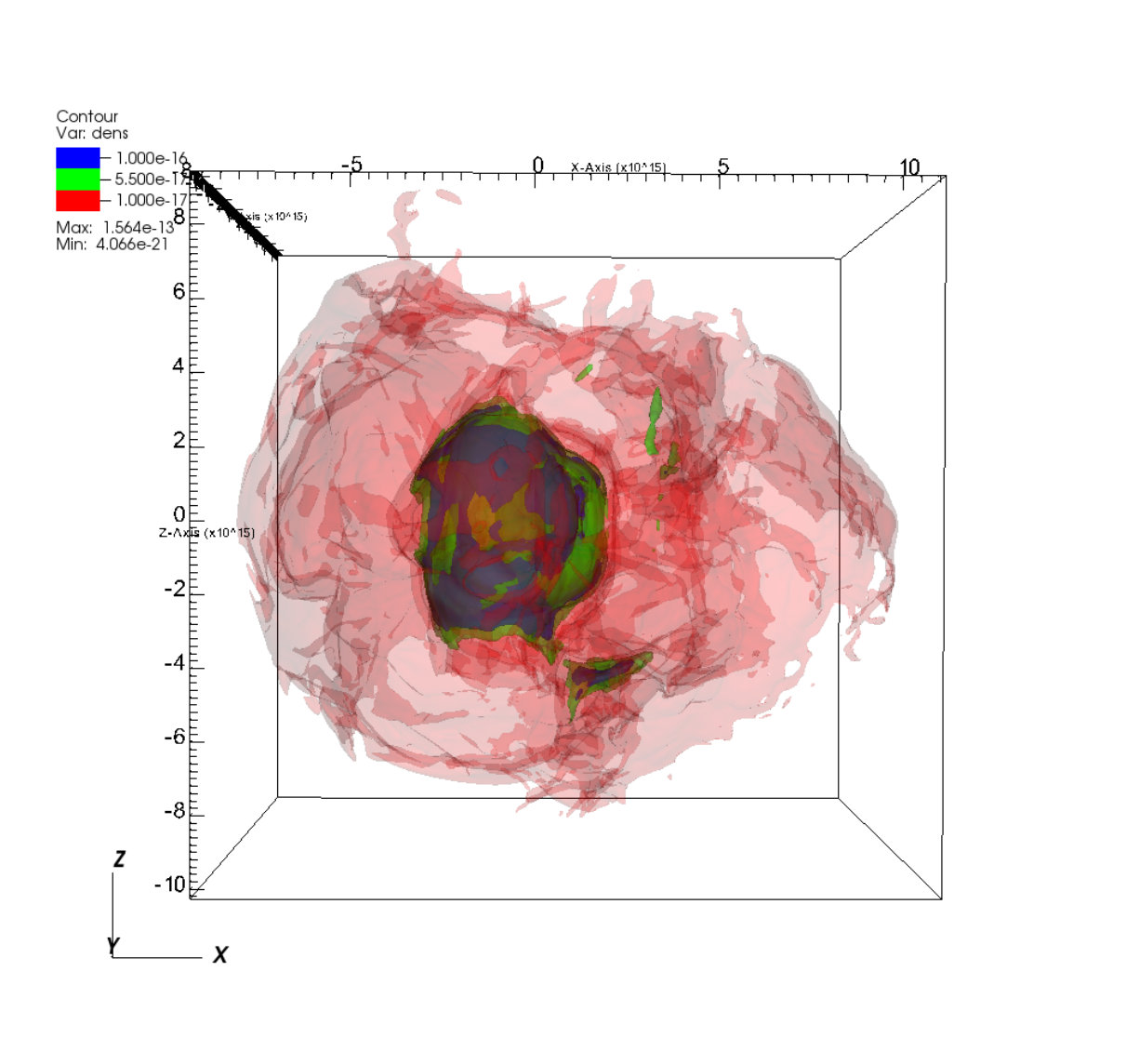 Figure 9