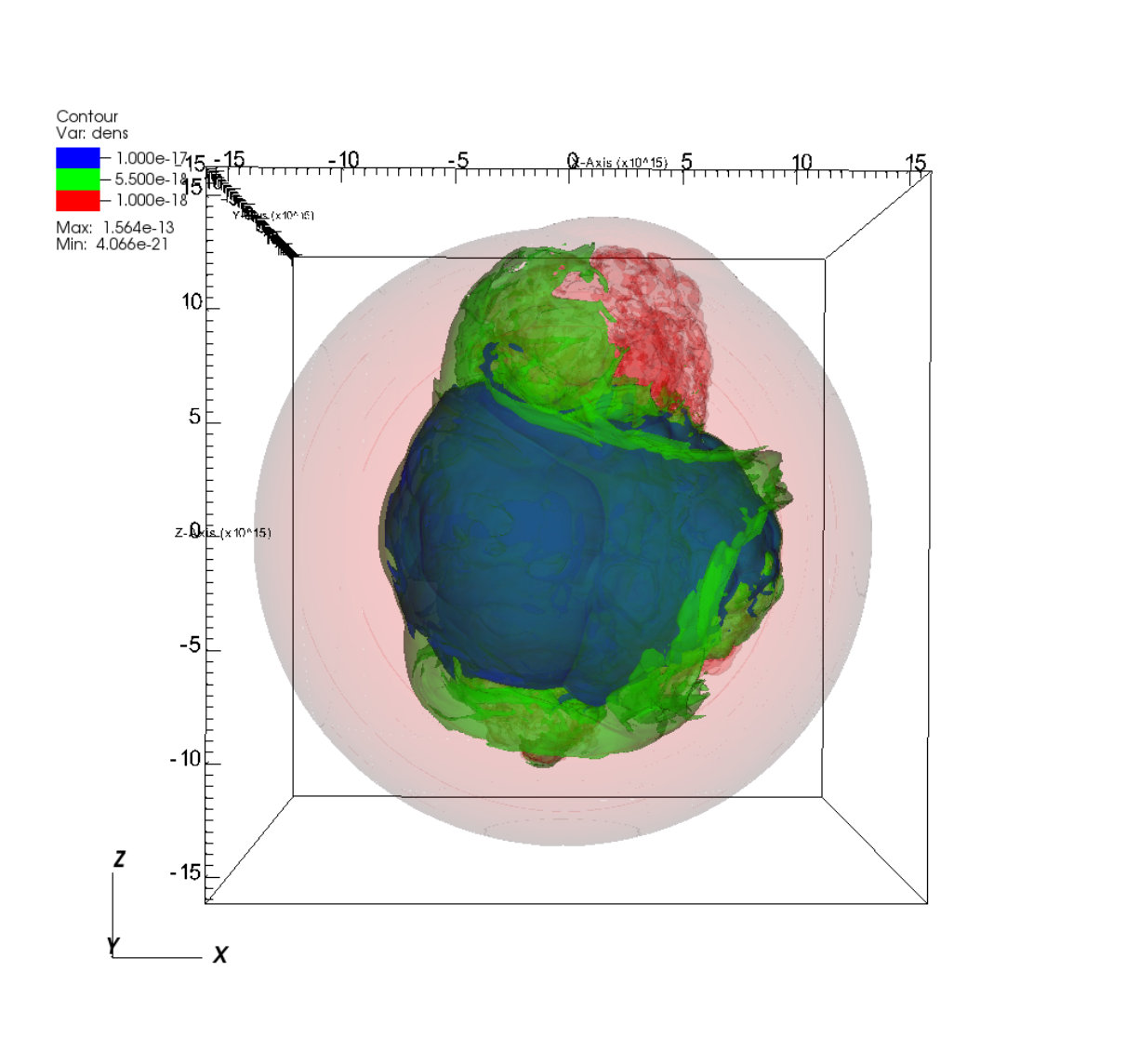 Figure 10