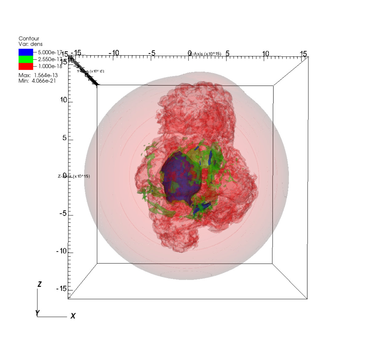 Figure 11