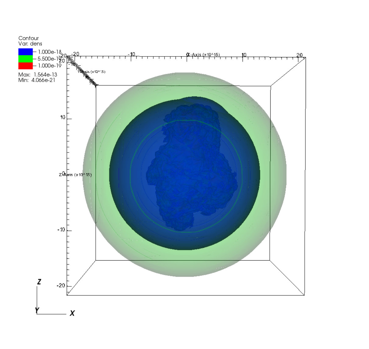 Figure 12