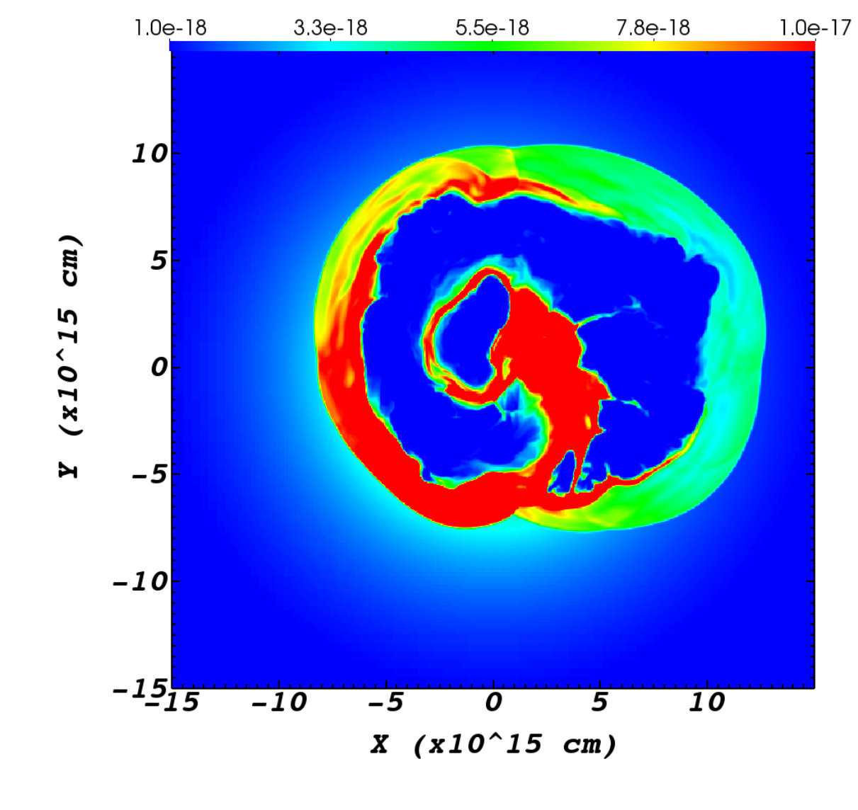 Figure 19