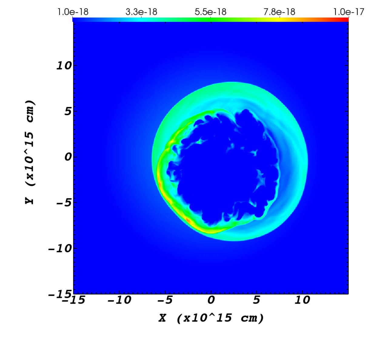 Figure 20
