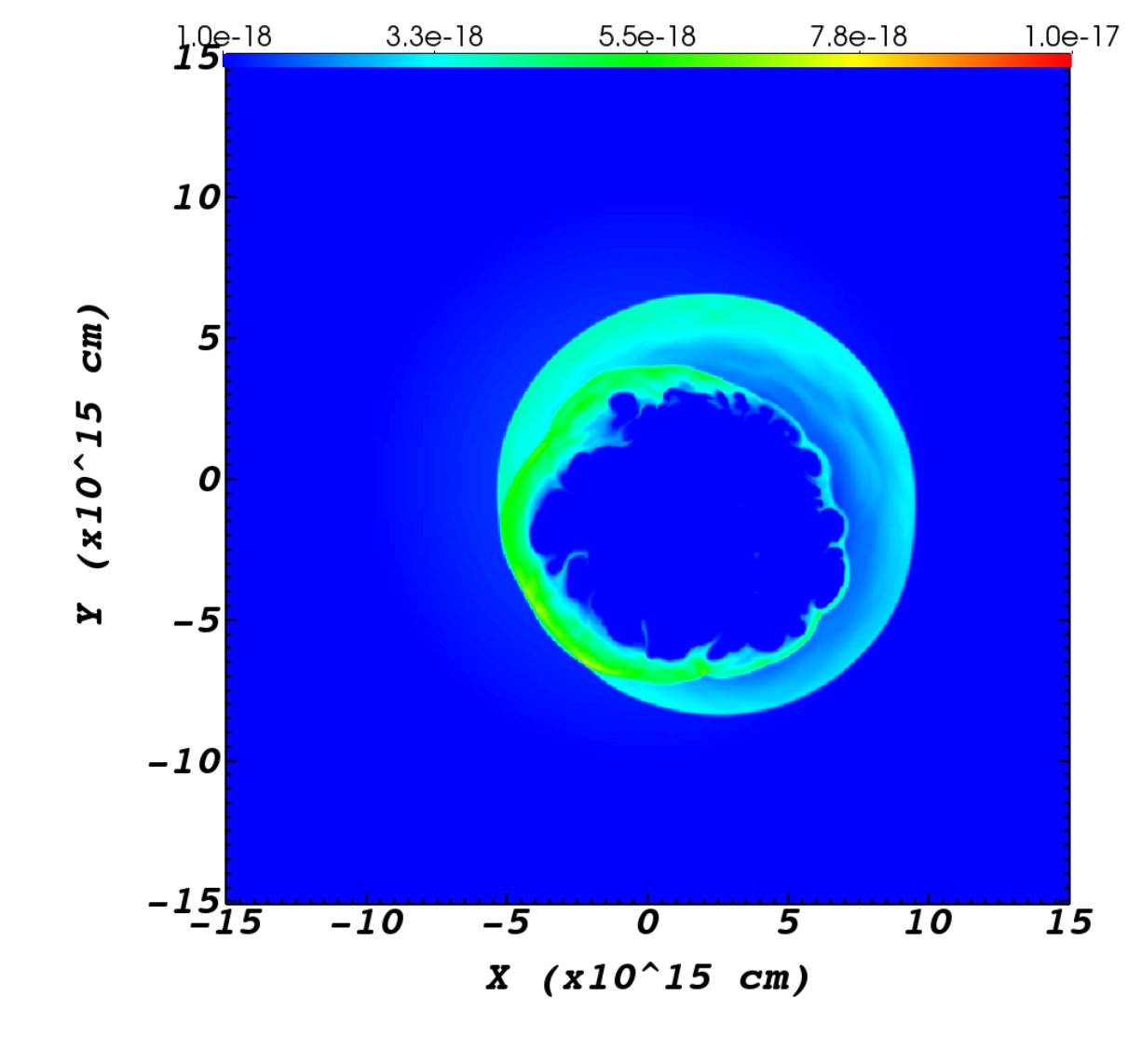 Figure 21