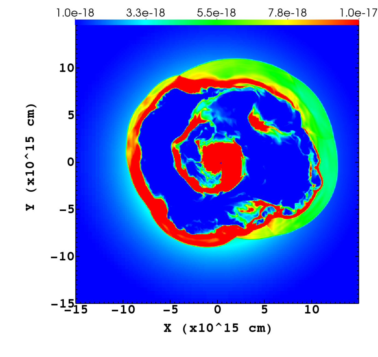 Figure 22