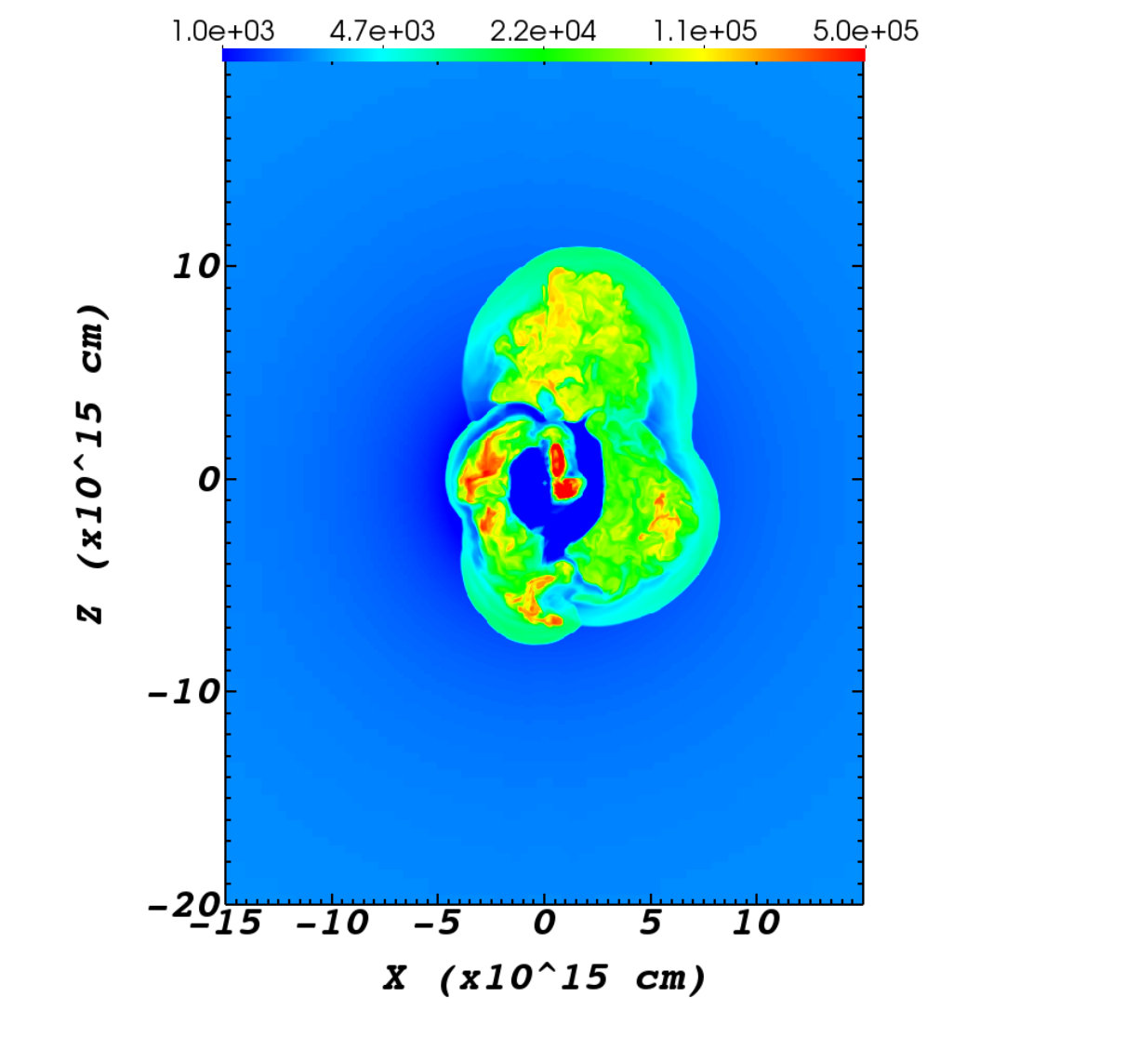 Figure 25