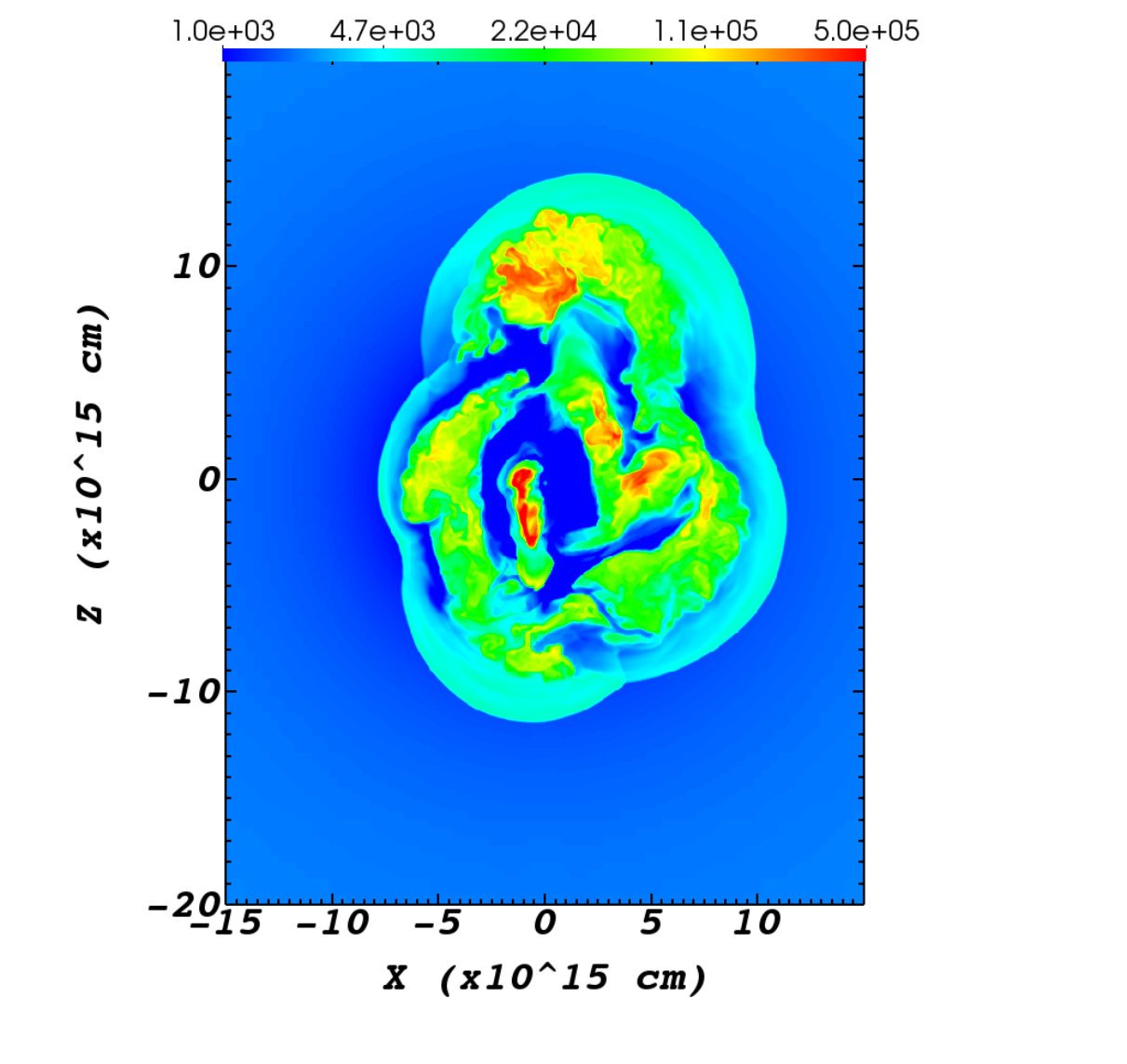 Figure 26