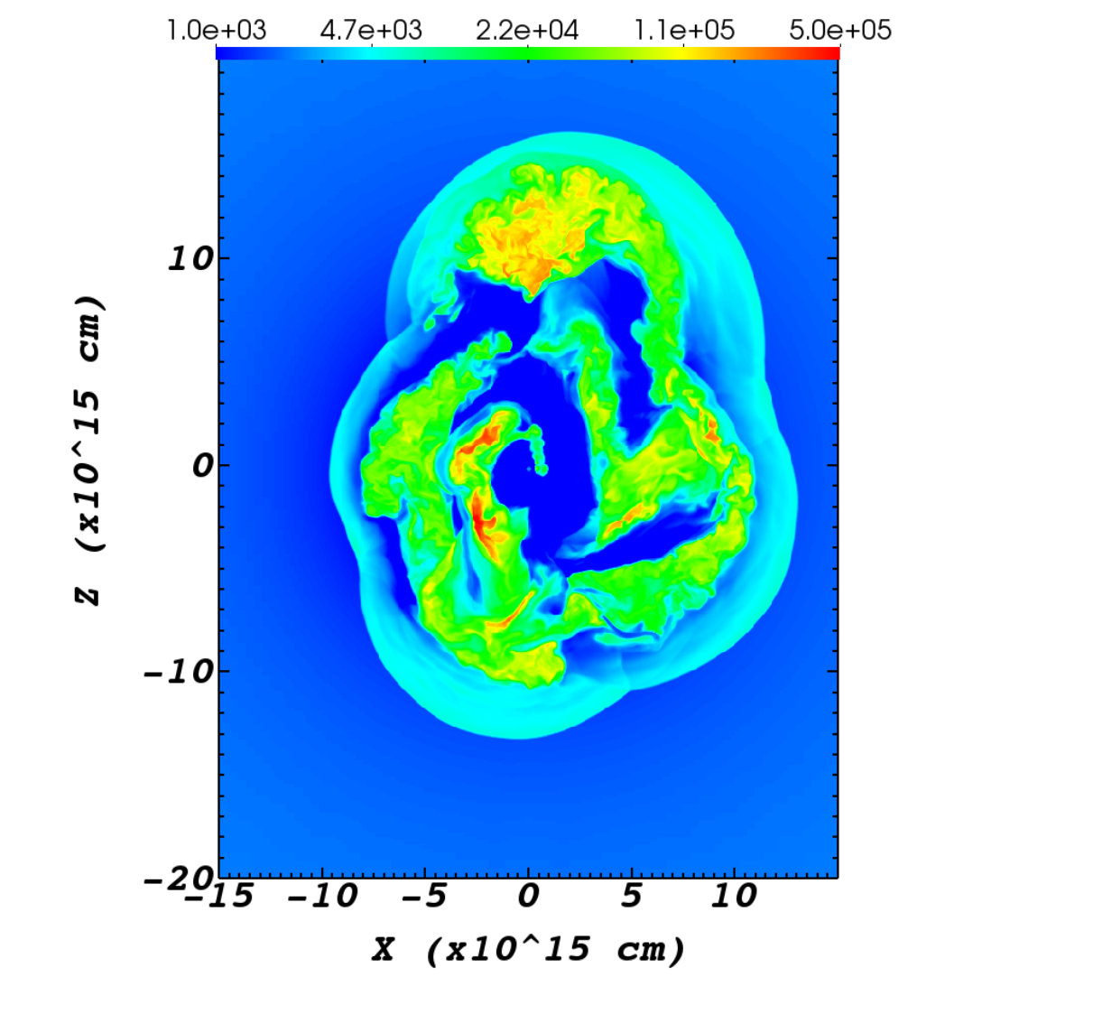 Figure 27