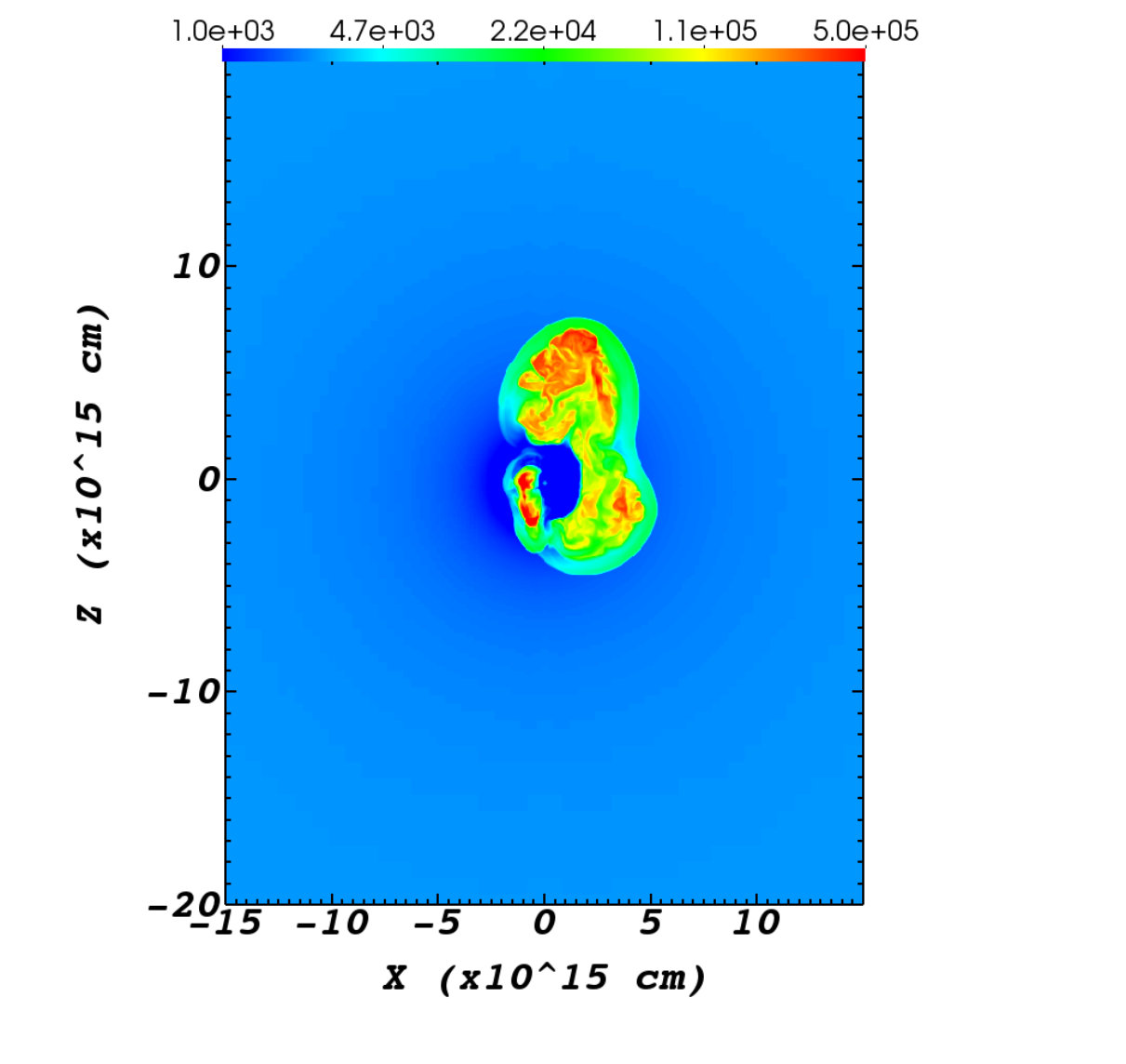 Figure 28