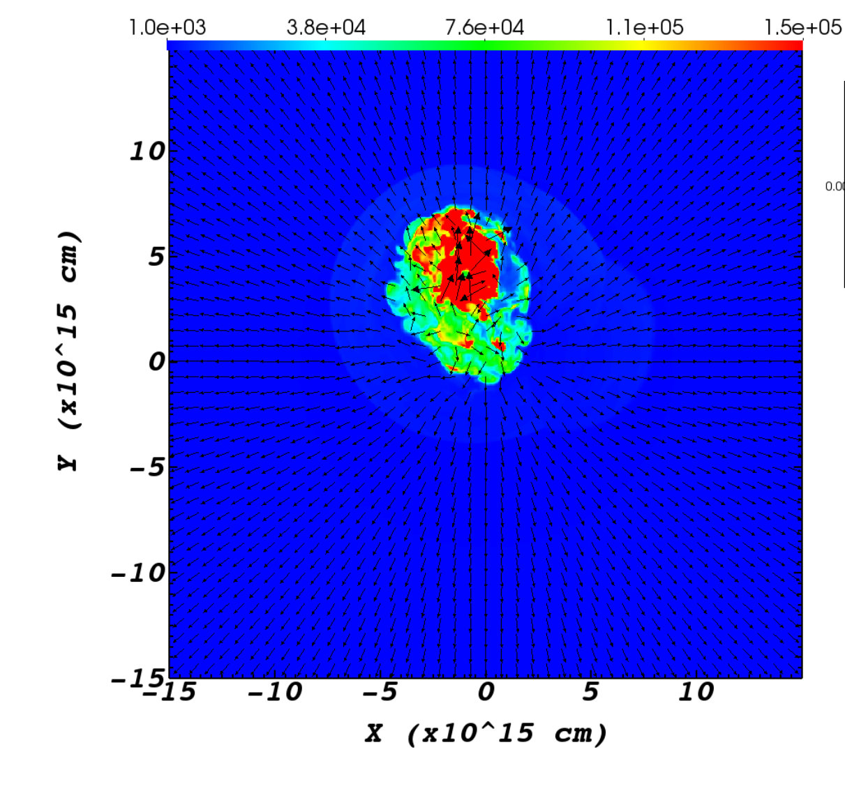 Figure 29