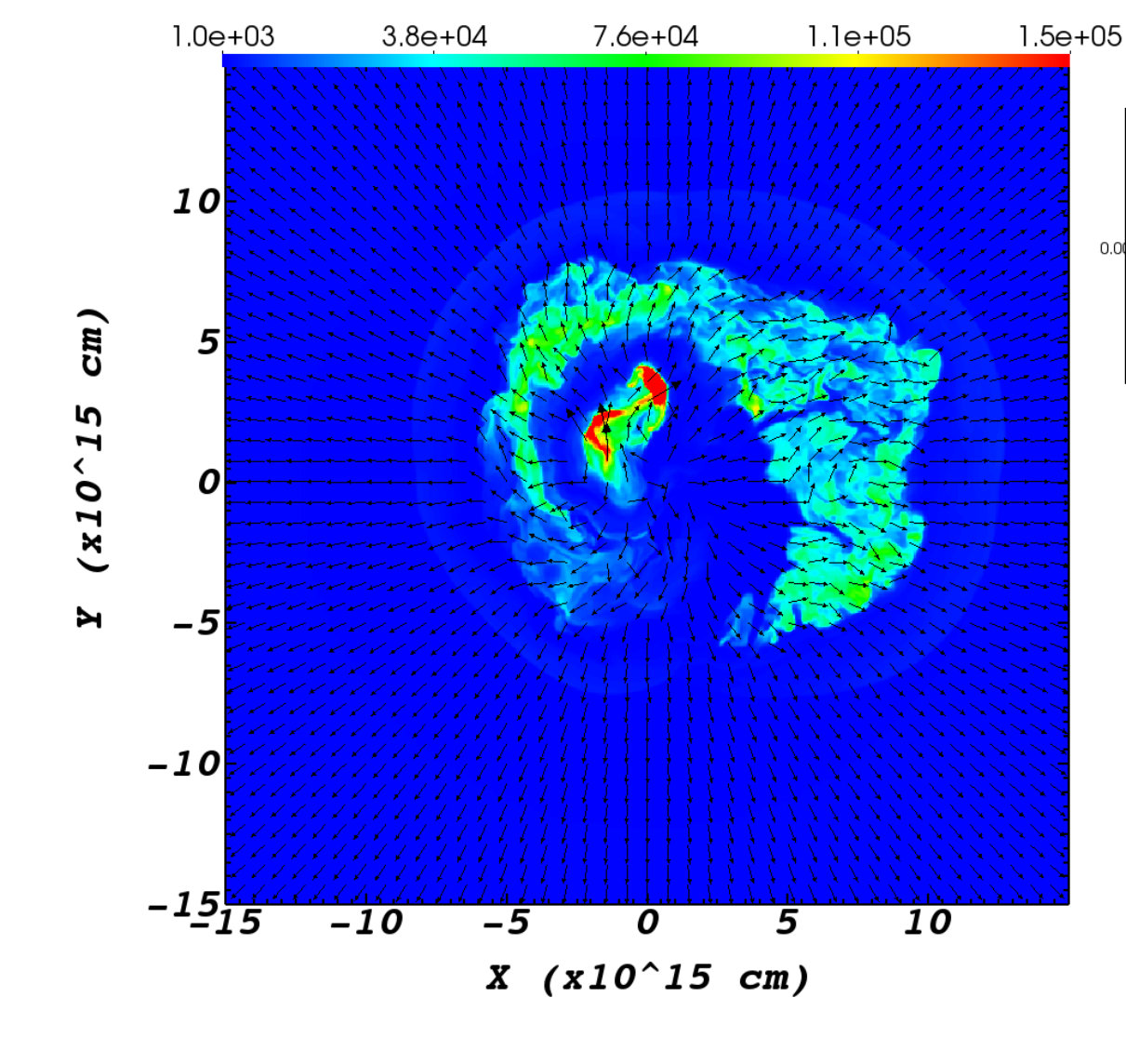 Figure 30
