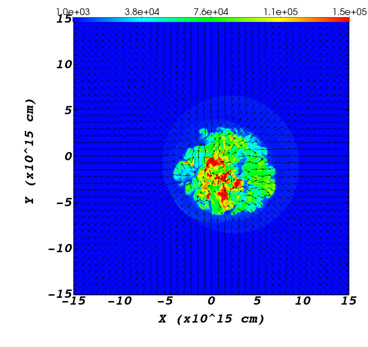 Figure 32