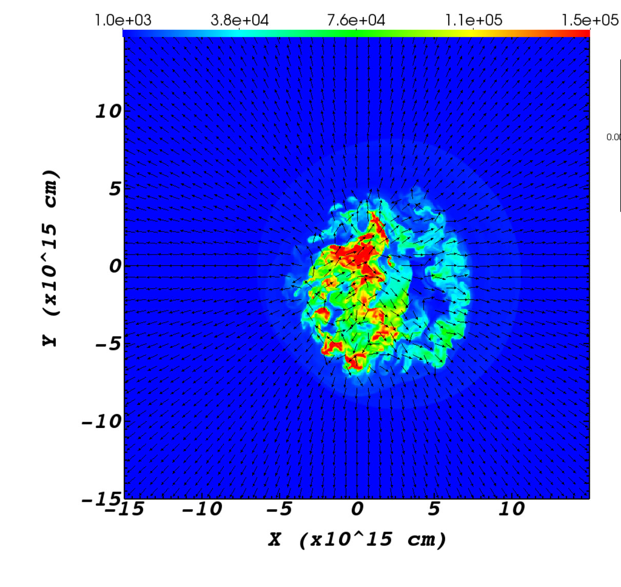 Figure 33