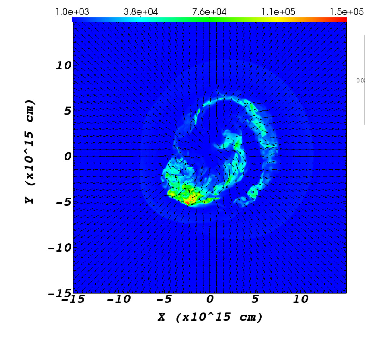 Figure 34