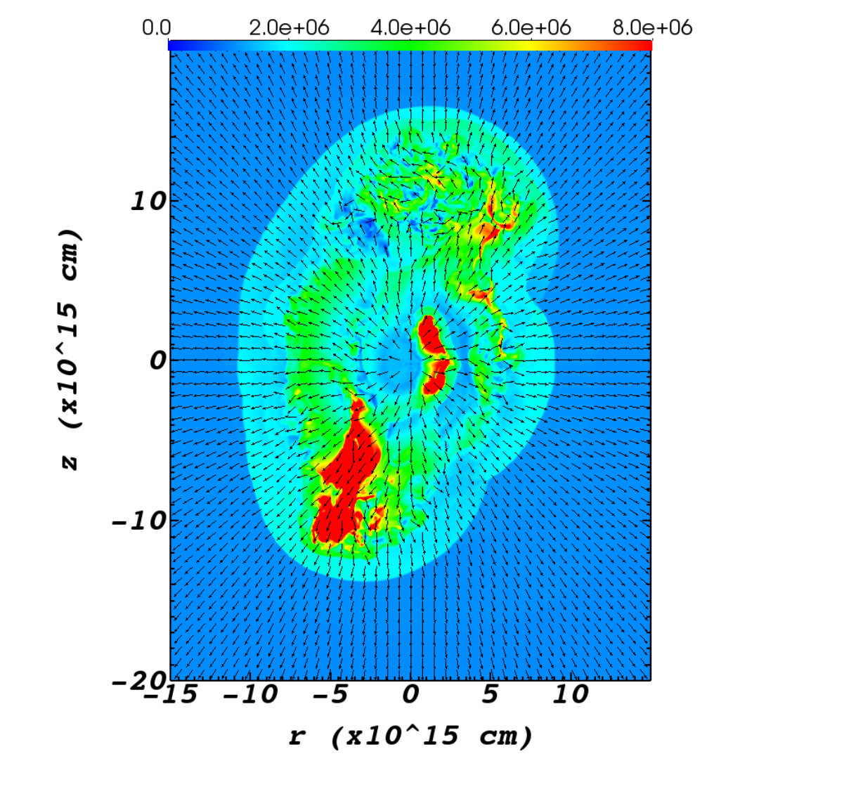 Figure 38