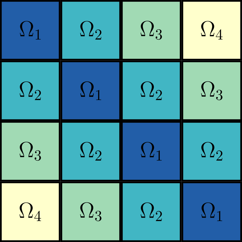 Figure 14