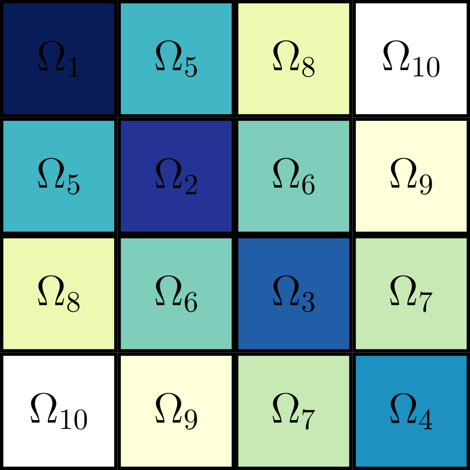 Figure 15