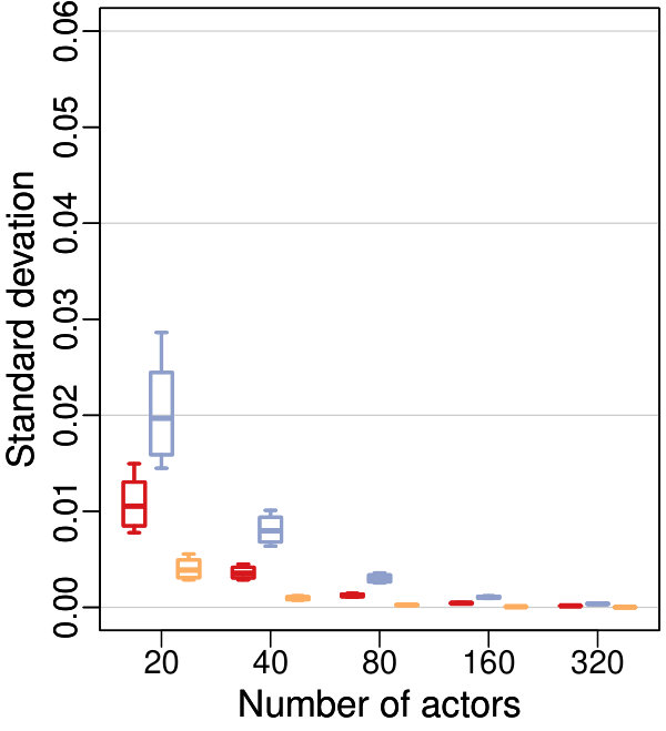 Figure 37