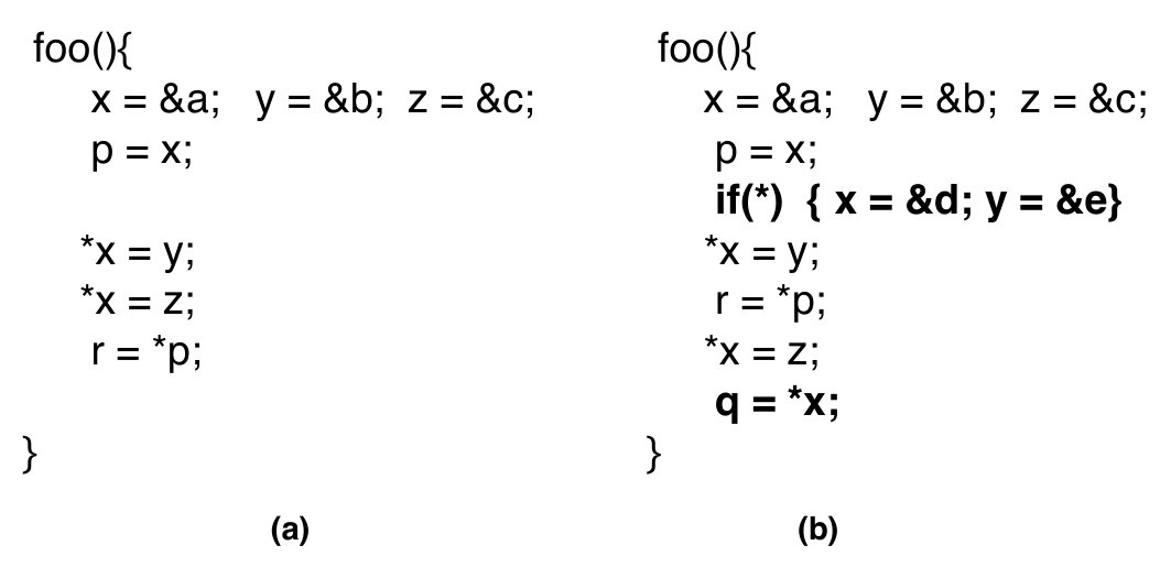 Figure 26