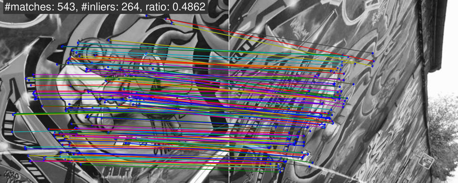 Figure 17