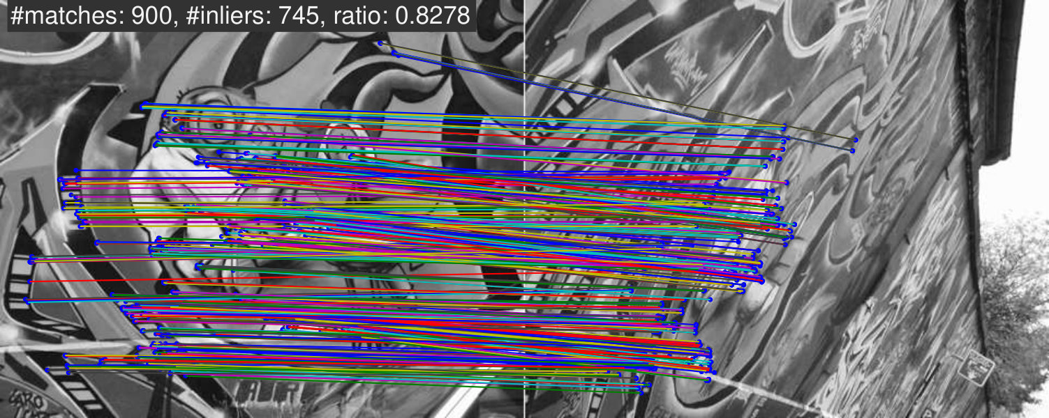Figure 19