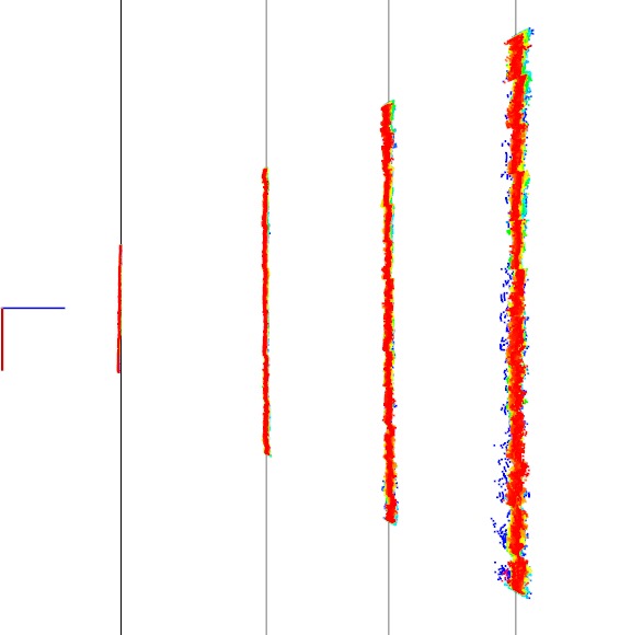 Figure 39
