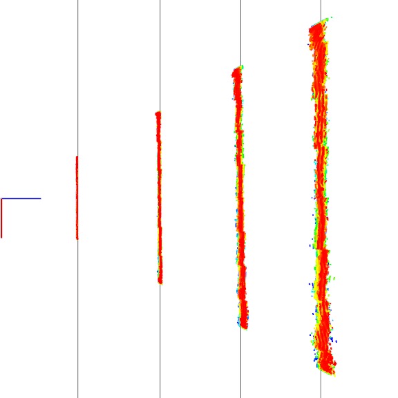 Figure 40