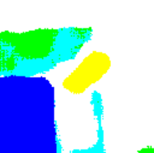 Figure 28