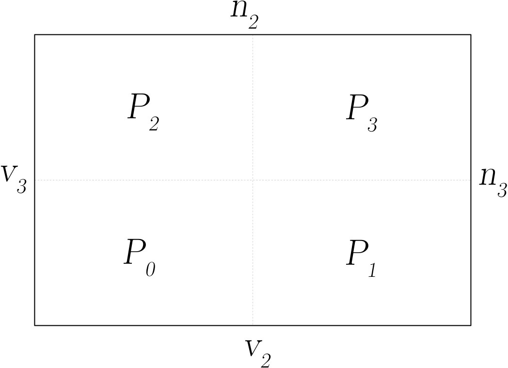 Figure 18