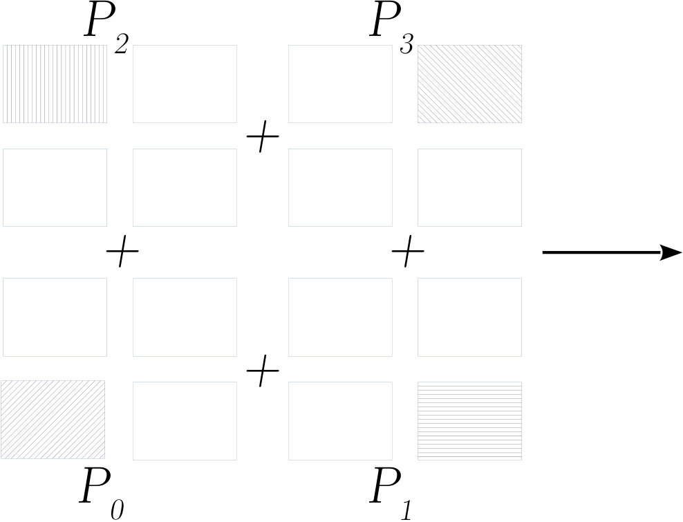 Figure 19