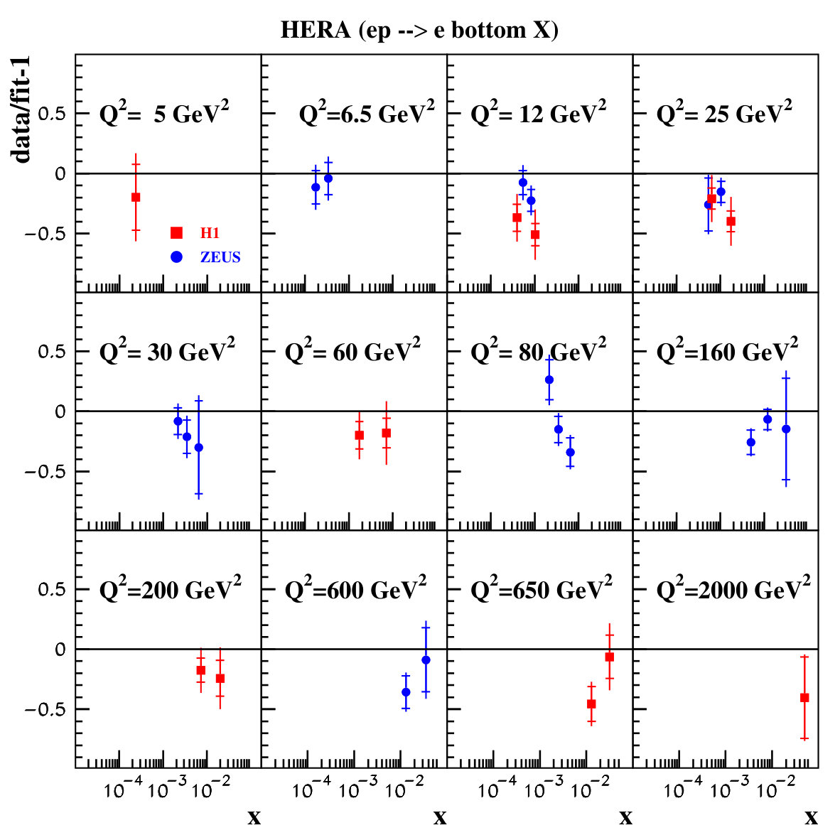 Figure 18