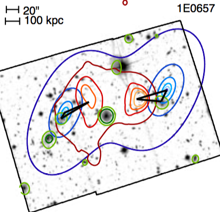 Figure 8