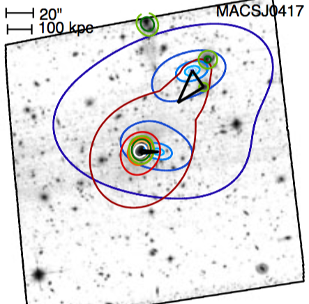 Figure 15